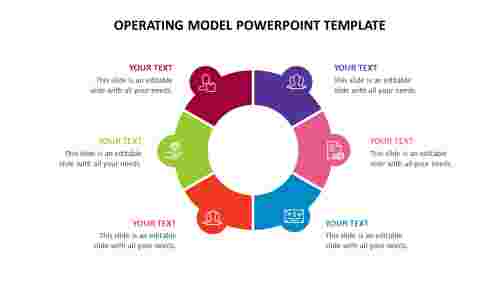 Operating model powerpoint template